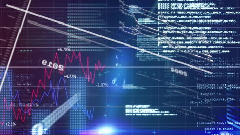 Animación-De-Estadísticas-Y-Procesamiento-De-Datos-Financieros-Sobre-Grid