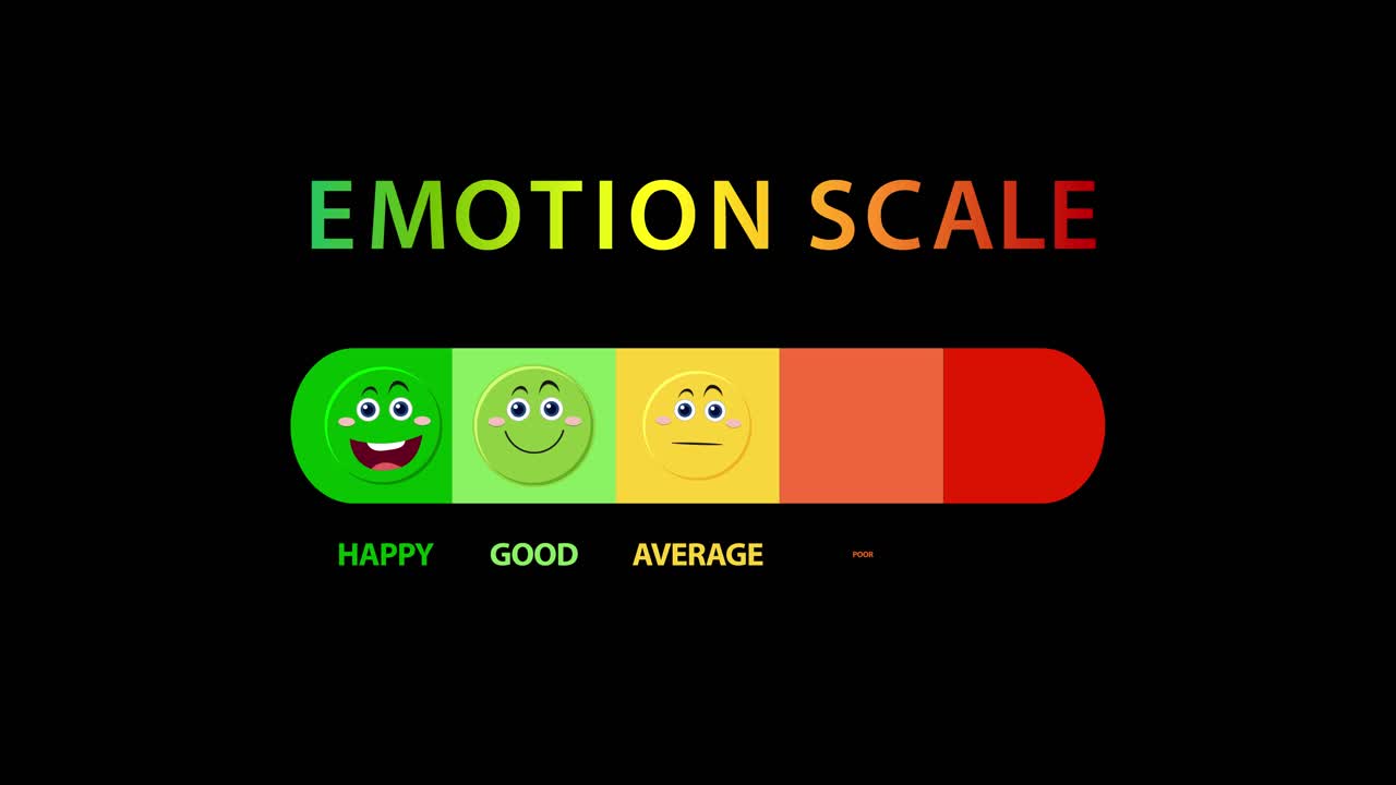 Animated emotion scale transitions through various moods using vibrant colors and expressive faces on a black backdrop