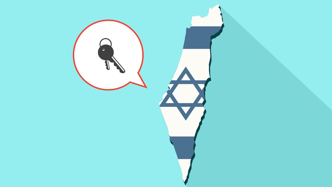 animación de una larga sombra mapa de israel con su bandera y un globo cómico con llaves