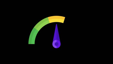 animated business speedometer option 2. transparent background