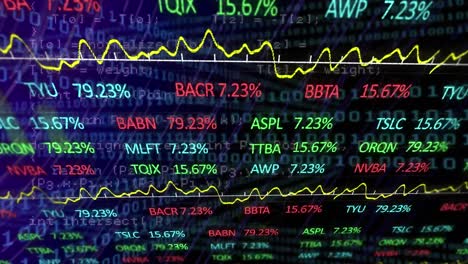 Animación-De-Codificación-Binaria-Y-Procesamiento-De-Datos-Financieros