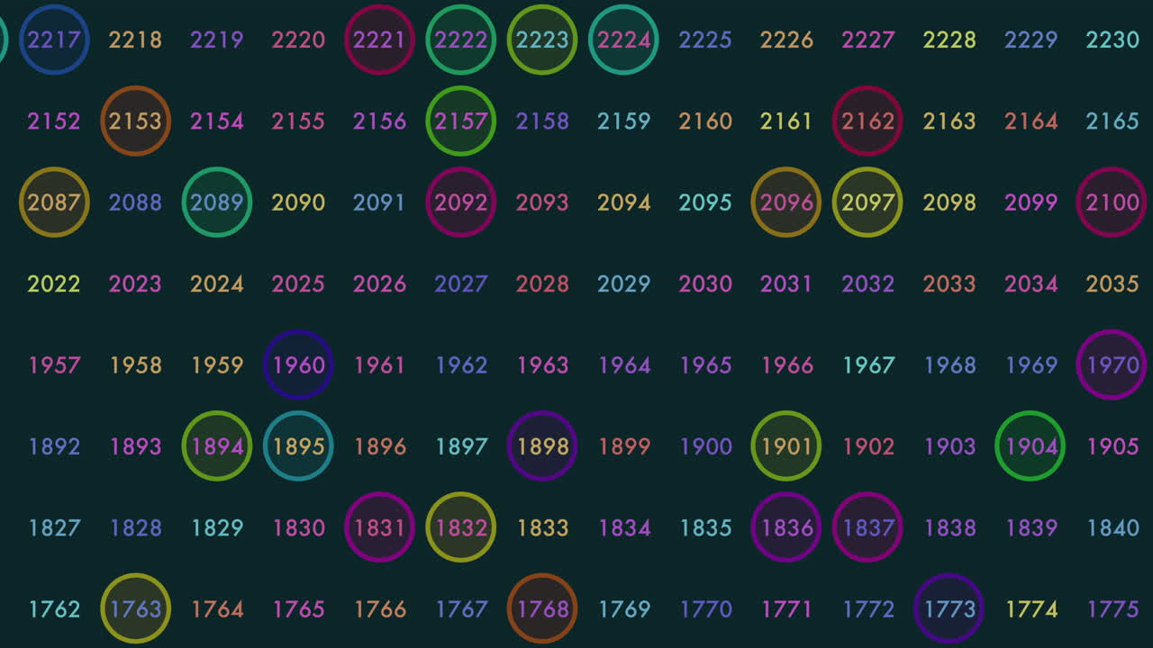 순서대로 배열된 다채로운 숫자와 기호 패턴