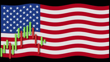 candlestick chart animation over a waving american flag, illustrating financial growth and market trends with vibrant colors and smooth transitions