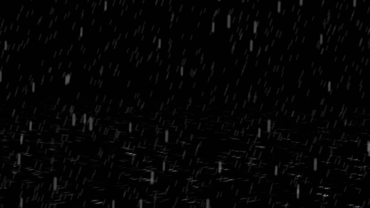 Rain Animation Effects