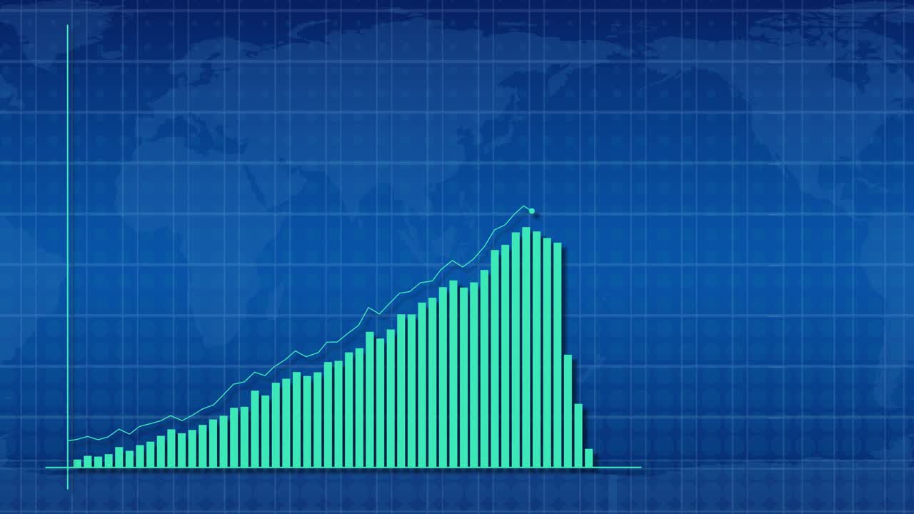 Animation of bar graphs transitioning from growth to decline, with vibrant blue and red backgrounds, illustrating data trends