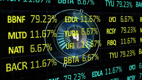 digital animation of stock market data processing against countdown on neon round scanner