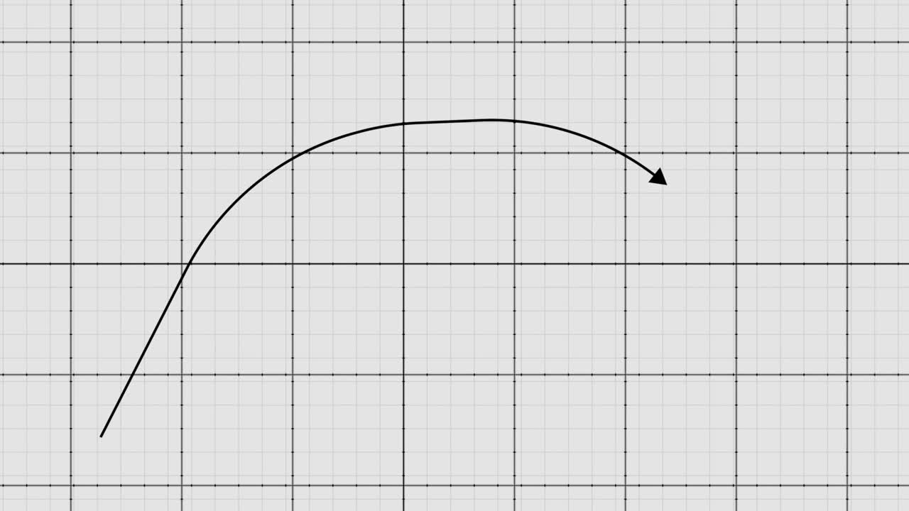 노트북 페이지의 주식 가격 차트 성장 및 감소 역학