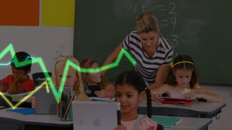 teacher assisting students with tablets, data graph animation over classroom scene