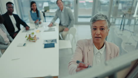 Woman-CEO-at-whiteboard-in-conference-room