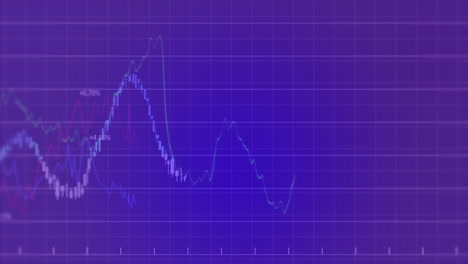 animación del procesamiento de datos financieros a través de la red de red contra un fondo de gradiente púrpura