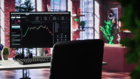 vertical video modern desktop pc ideal for financial growth tracking and forex trades