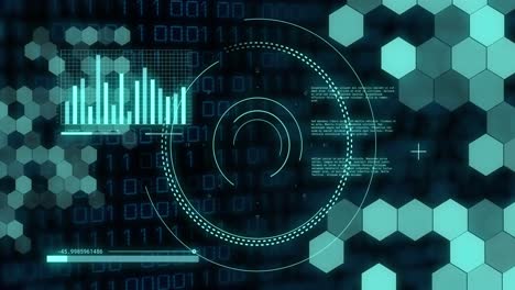 Animation-of-data-processing-over-scopes-scanning