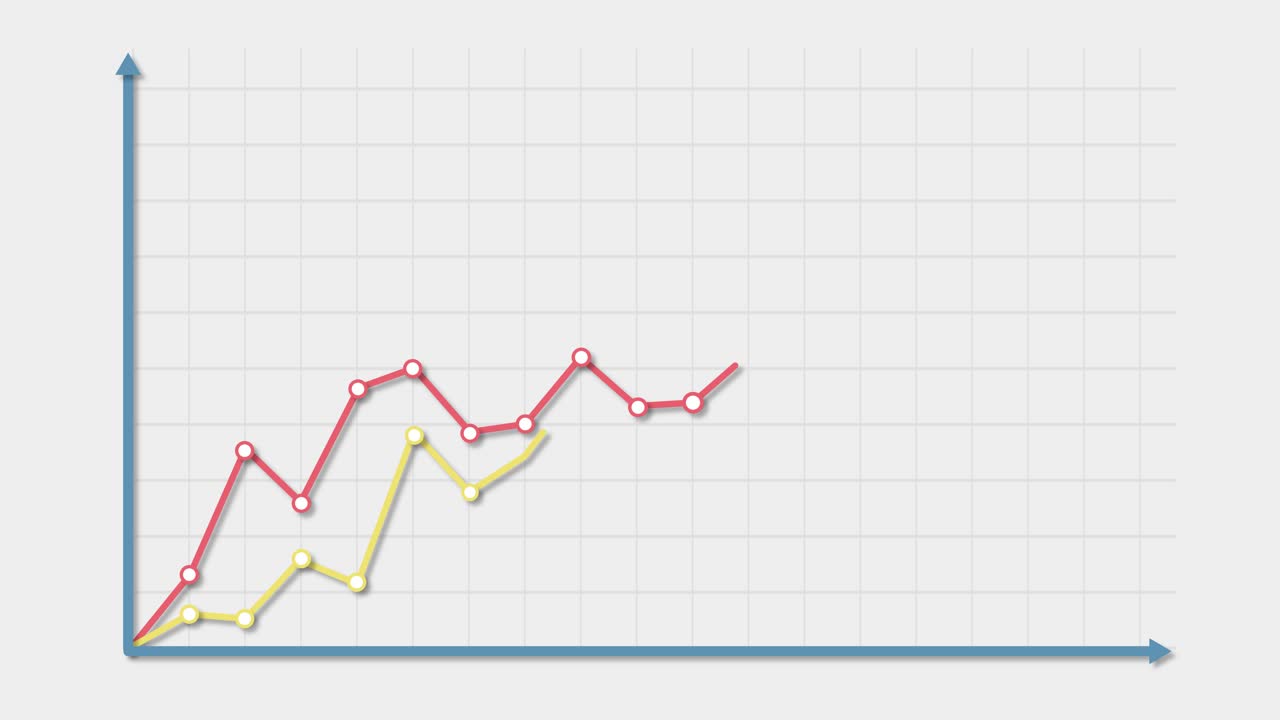 gráfico de líneas animado que muestra tendencias fluctuantes de los datos