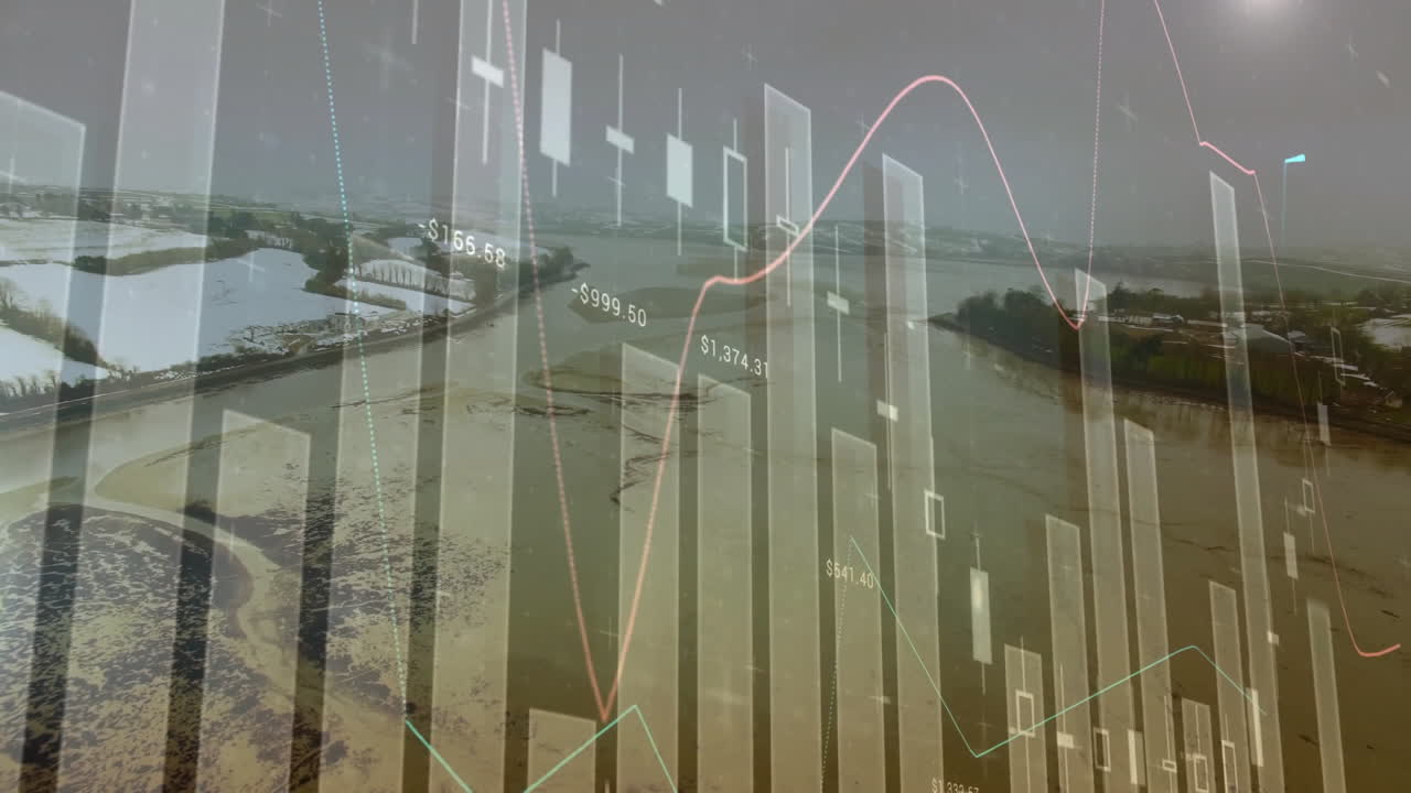 Overlaying financial data charts on aerial view of river and landscape animation