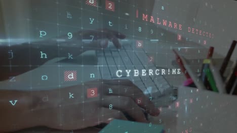 animación de advertencia de ataque cibernético sobre el hombre usando computadora
