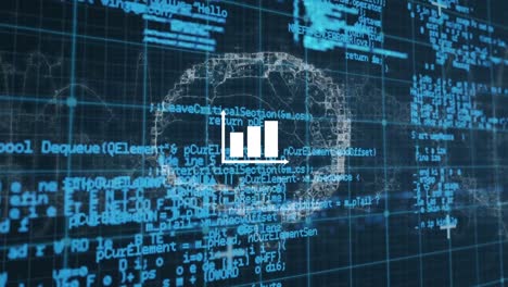 Animation-of-graph-over-digital-brain-and-data-processing