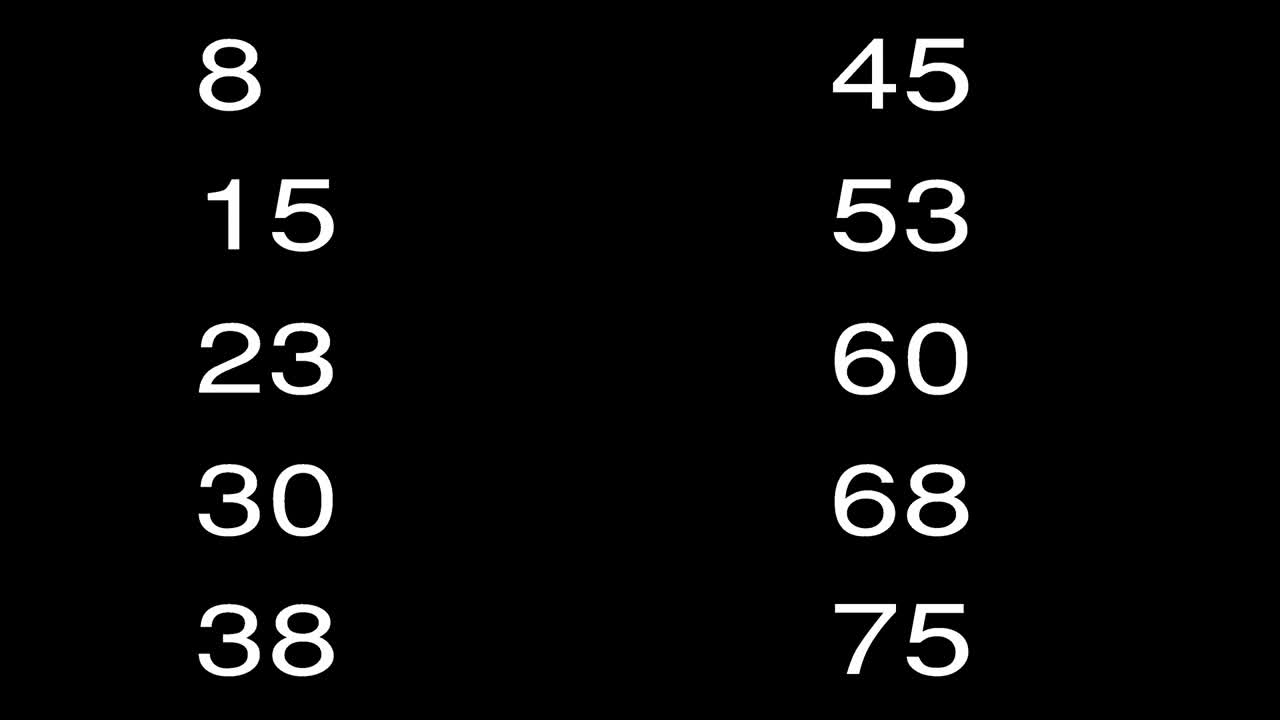 10000 секунд счетчик времени, 24-часовой прогресс, быстрый способ использования счетчика времени в ваших проектах, вы можете использовать его прозрачно с режимом экрана в вашем программном обеспечении gfx, хроматический ключ концепция социальных сетей, как, финансы, подсчет, миллионы чисел