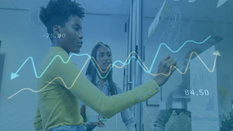 analyzing financial data animation over businesswomen working on transparent board