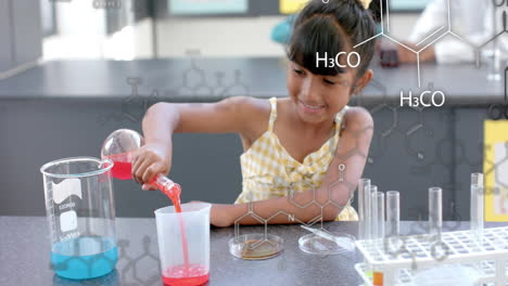 pouring red liquid into beaker, girl in lab with chemical formulas animation