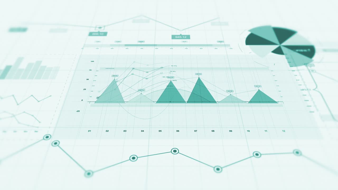 4K Financial Business Charts, Graphs And Diagrams.