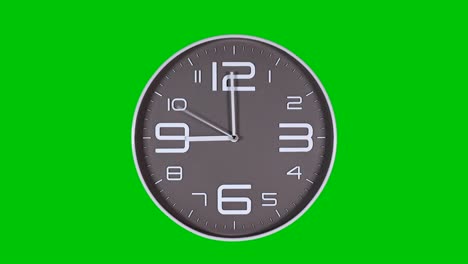 wall clock on a green background