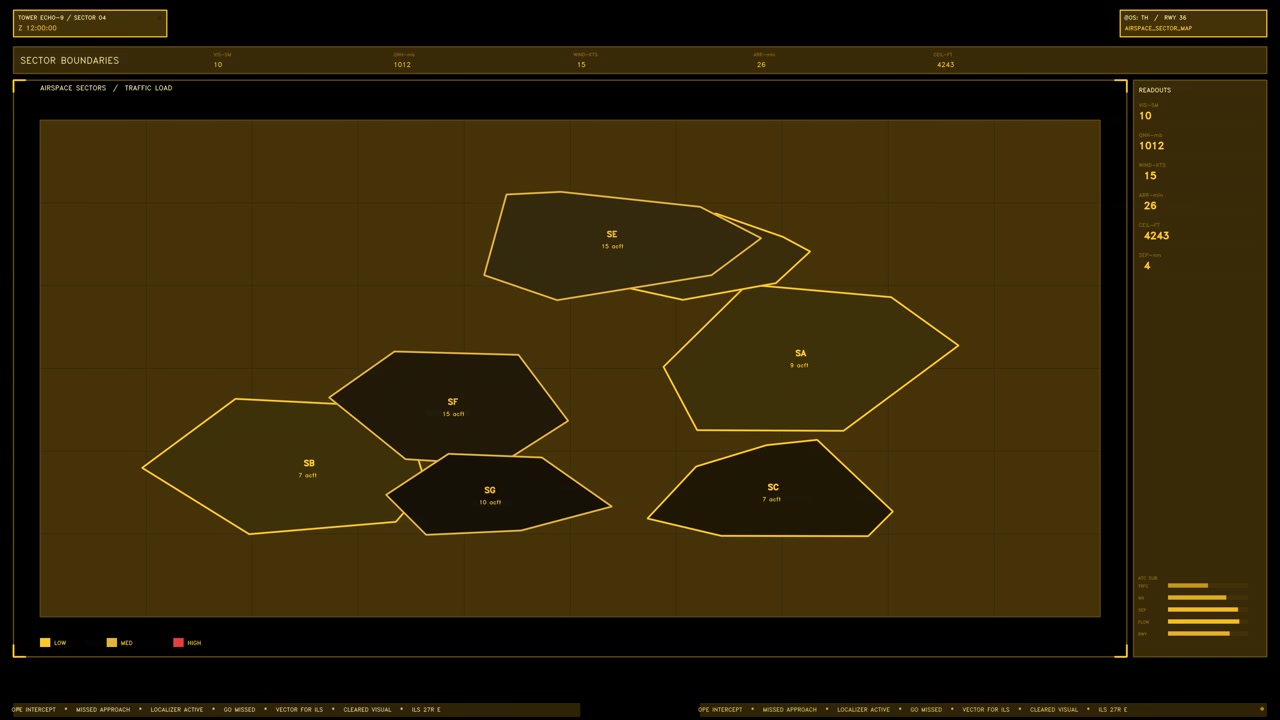 An amber air traffic control interface displaying airspace sector boundaries with updating flight data, readouts, and a scrolling ticker. Loops seamlessly as a tactical overlay