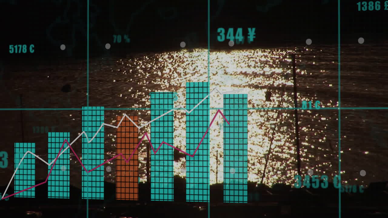 Bar chart and line graph animation over shimmering water background