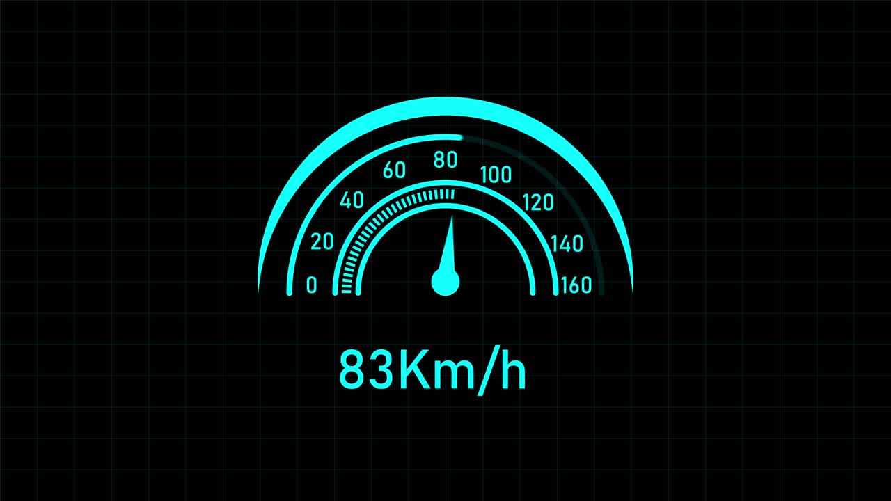 Speedometer Readings