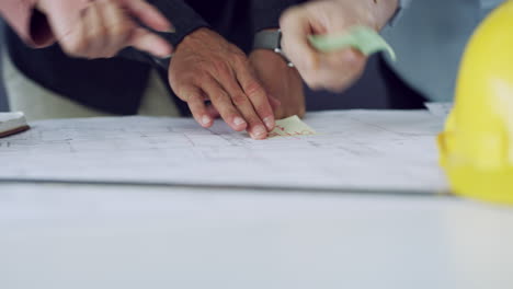 estas pequeñas notas se aseguran de que nos atenemos al plan