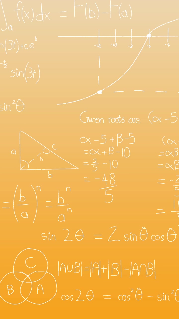 Animazione di equazioni matematiche su sfondo arancione.