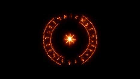 el círculo rúnico, futhark.