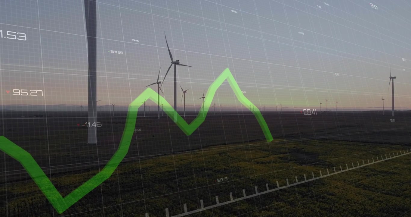 Animasjon av en grønn finansgraf over vindturbiner på et jorde ved solnedgang