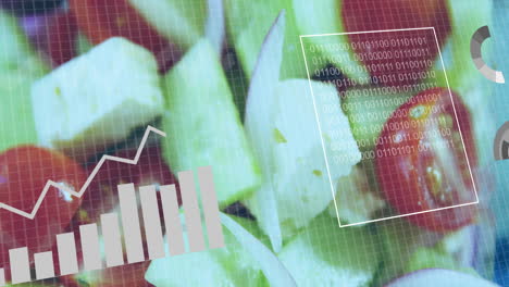 bar graph and binary code animation over fresh vegetable salad background