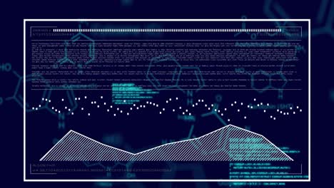 Animación-De-Gráficos,-Estructuras-Moleculares-Y-Lenguaje-Informático-Sobre-Fondo-Negro