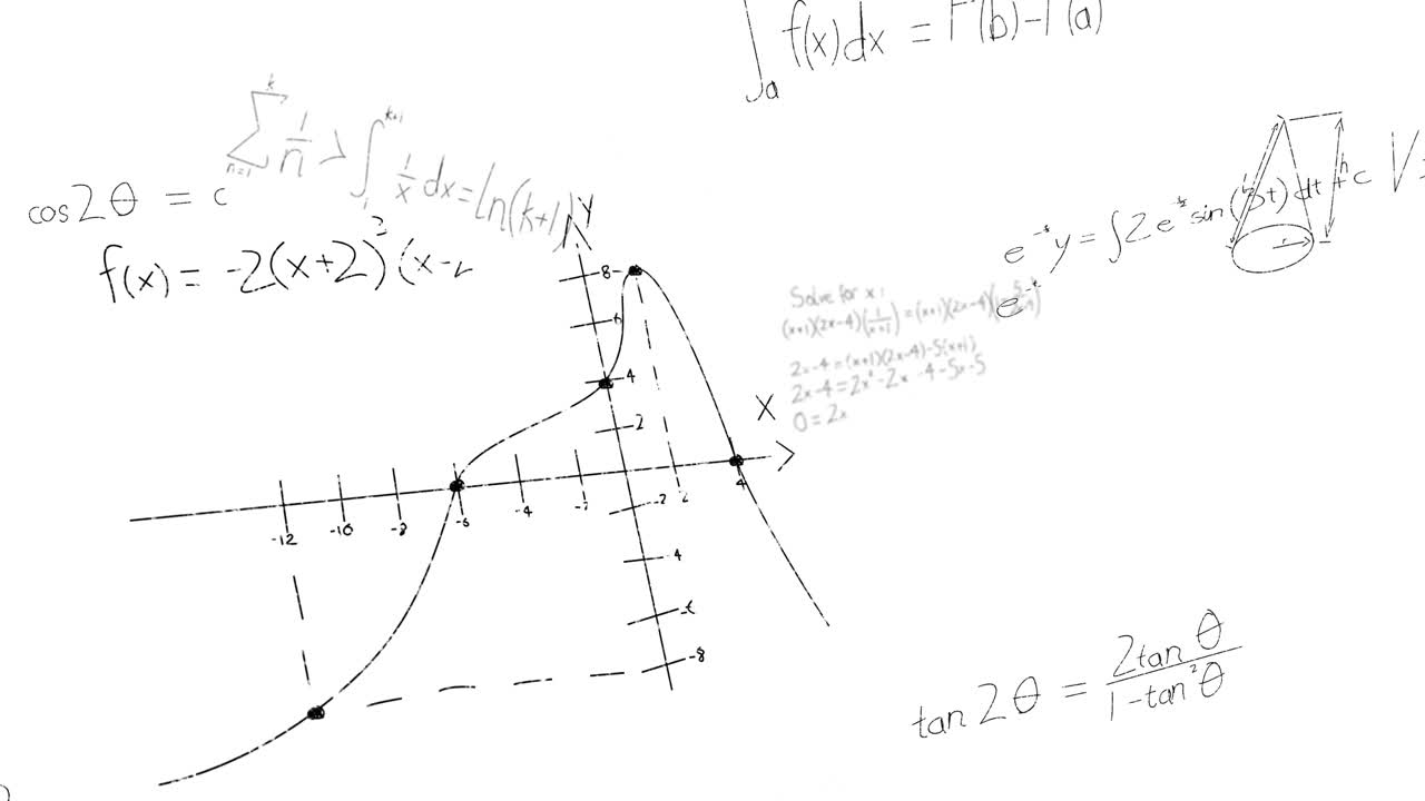 Animation of mathematical equations on white background