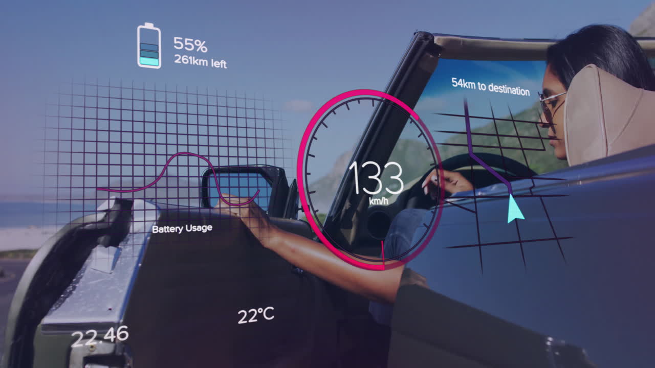 차에 앉아있는 두 인종 여성에 대한 자동차 스피도미터의 애니메이션