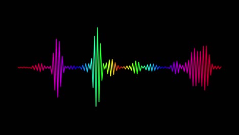 onda sonora aislada en un fondo transparente con canal alfa.