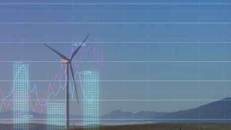 Animación-Del-Procesamiento-De-Datos-Digitales-Sobre-Turbinas-Eólicas.