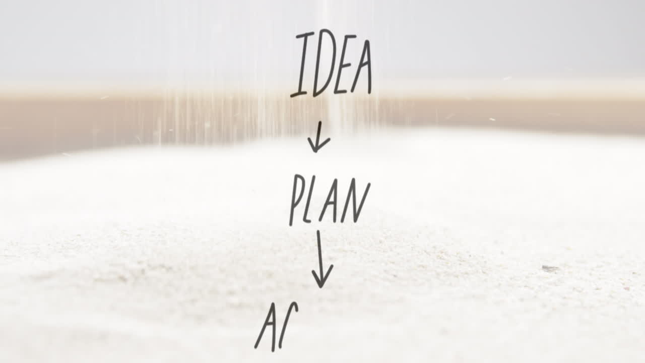 아이디어, 계획 및 행동의 애니메이션 백인 권력에 대한 텍스트 배너가 배경에 떨어집니다.