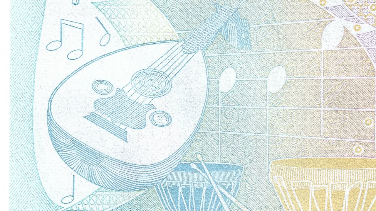 클로즈업, 루프 가능, 100 터키 리라 지폐 애니메이션