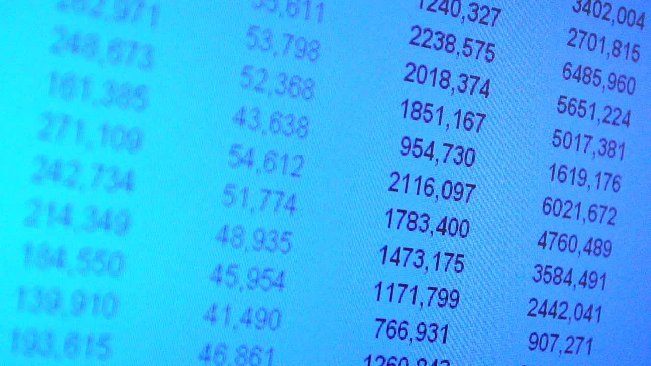 Tal og deres analyse. Data på skærmen