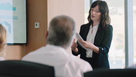 hermosa mujer de negocios líder de equipo presentando datos financieros en la televisión proyecto de intercambio de pantalla con los accionistas informando a los colegas discutiendo ideas en la sala de juntas de la oficina presentación