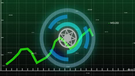 Animation-of-green-line,-scope-scanning-and-financial-data-processing-over-grid