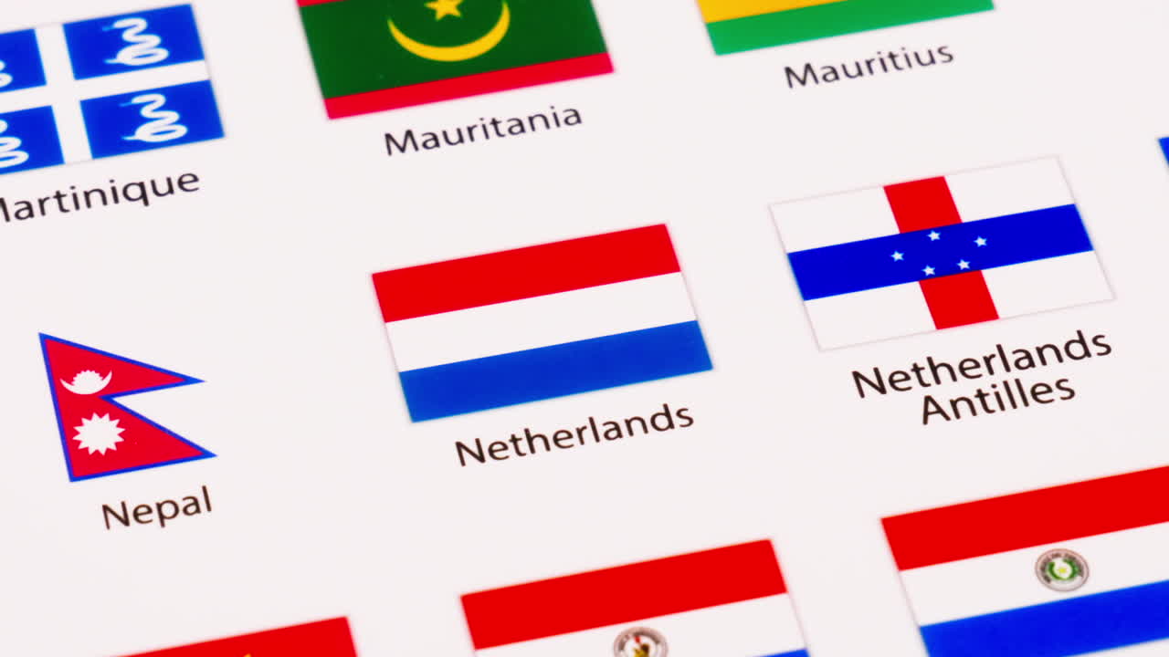 Zoom out Shot of Several Countries Flags in the world begins the letter &amp;quot;n