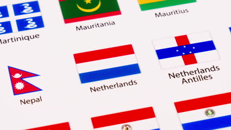 zoom shot de varias banderas de países en el mundo comienza la letra &quot;n