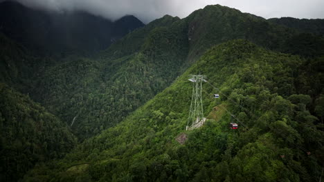 aerial view of cable car in lush green mountains