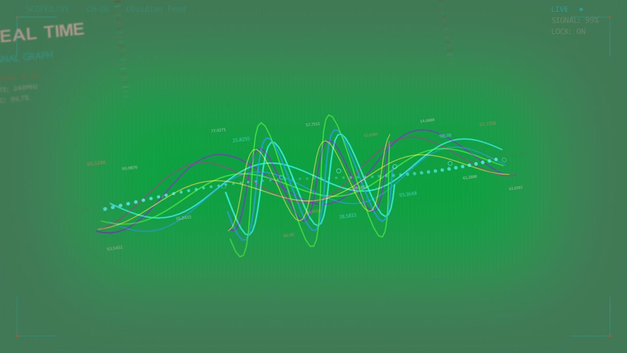 Cyan dotted trail starting traces emerging peaking drifting right for live values on transparent BG