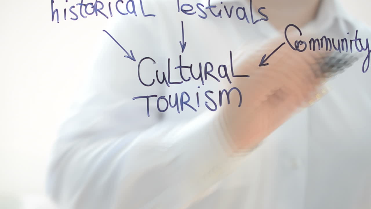 Turismo culturale. Scriviamo con un pennarello