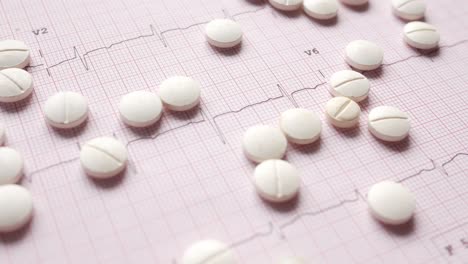 pills on an ecg graph