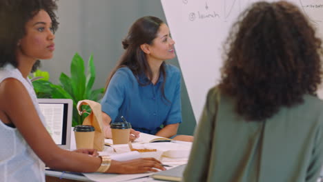 formación empresarial, datos de mercadotecnia